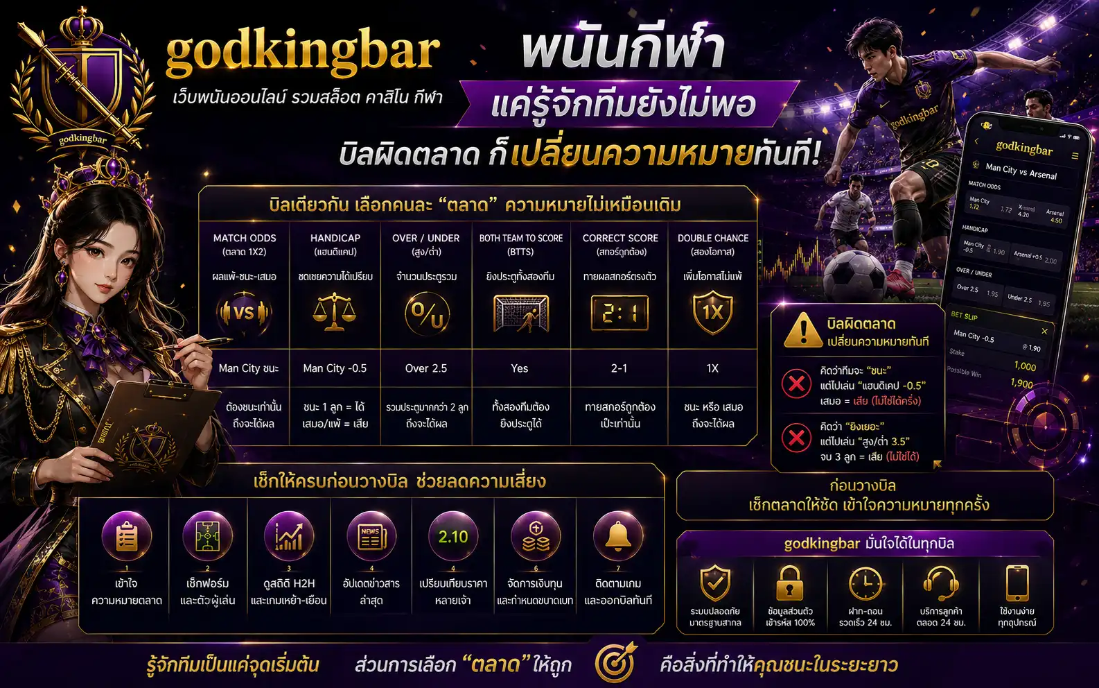 godkingbar เดิมพันกีฬาพร้อมคู่แข่งขัน ราคา และตลาดเดิมพัน