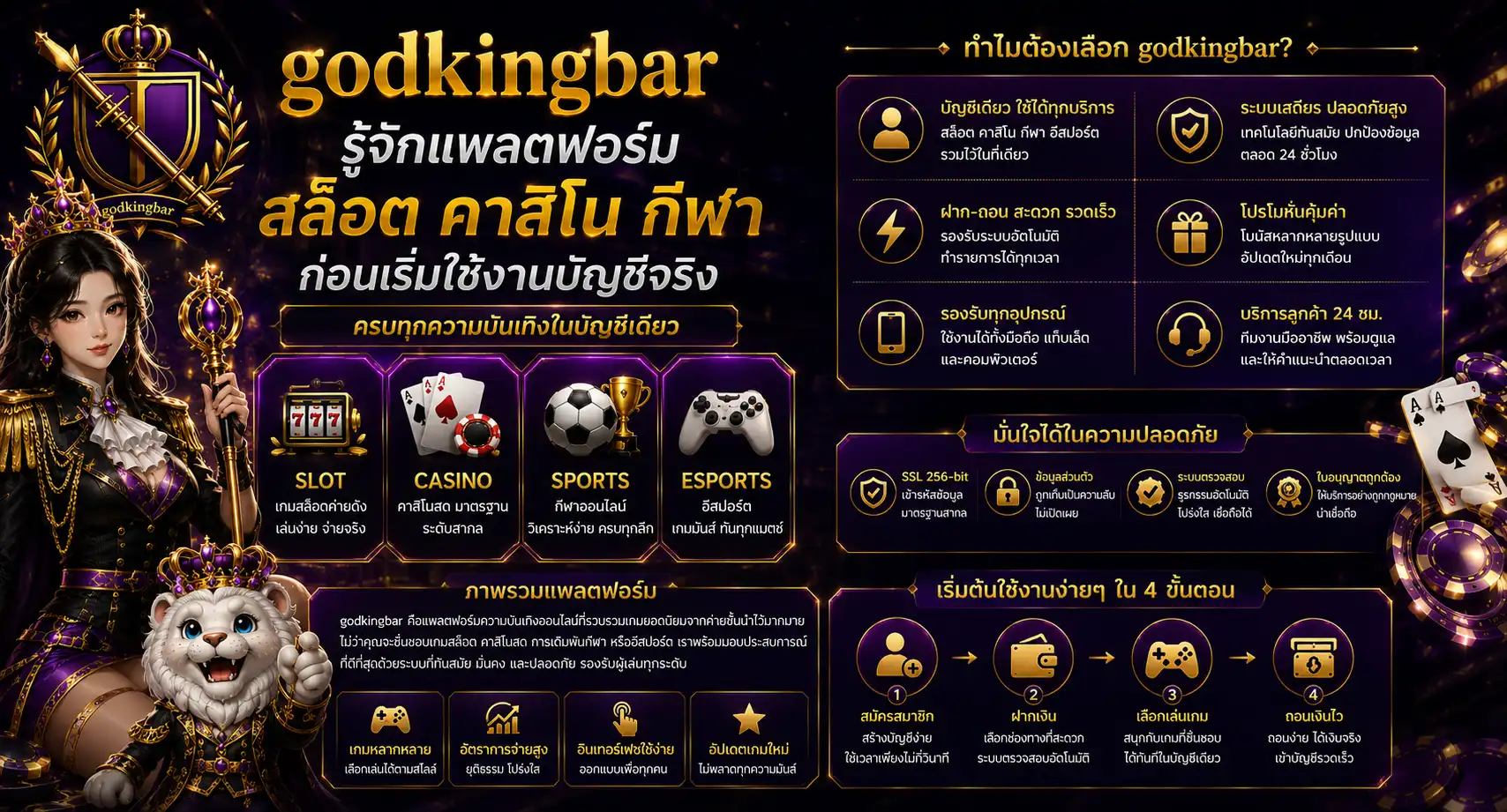  เกี่ยวกับเรา godkingbar รู้จักแพลตฟอร์มสล็อต คาสิโน กีฬา ก่อนเริ่มใช้งาน